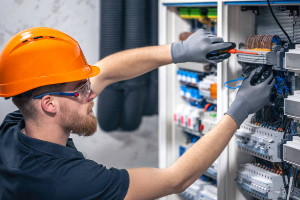 Best Electrical System Inspection  in Clksville, AR